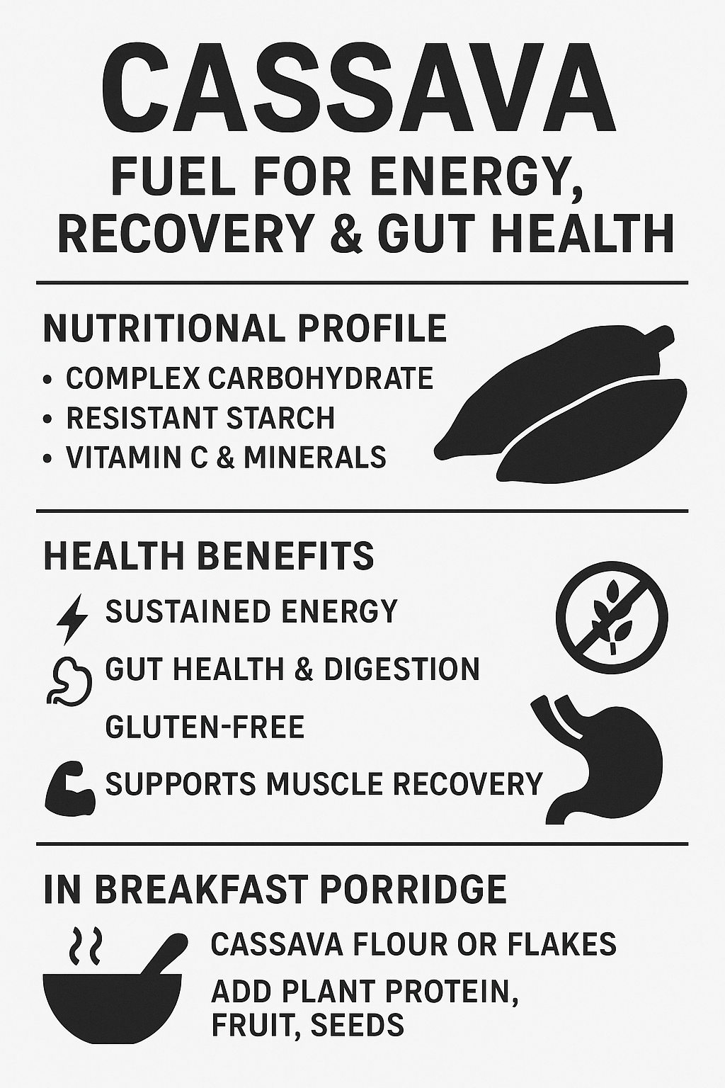Cassava: The Underrated Powerhouse for Energy, Recovery & Gut Health