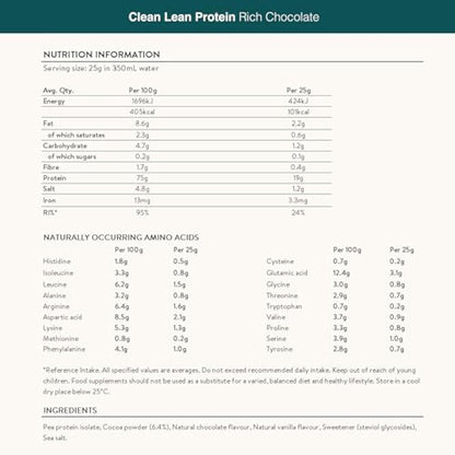 Vegan Protein Powders by Nuzest - Clean Lean Protein - Rich Chocolate - Plant Based Pea Protein Shake - Low Calorie & Low Carb - Gluten Free - Dairy Free - 500g (20 Servings)