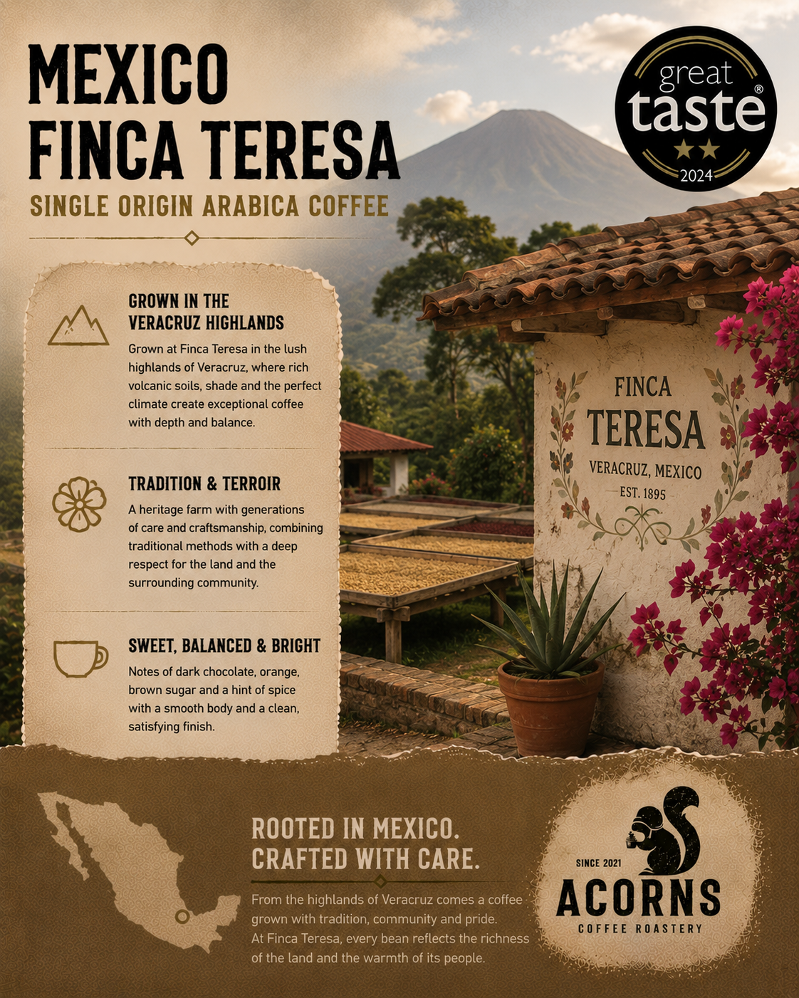 Mexico Finca Teresa