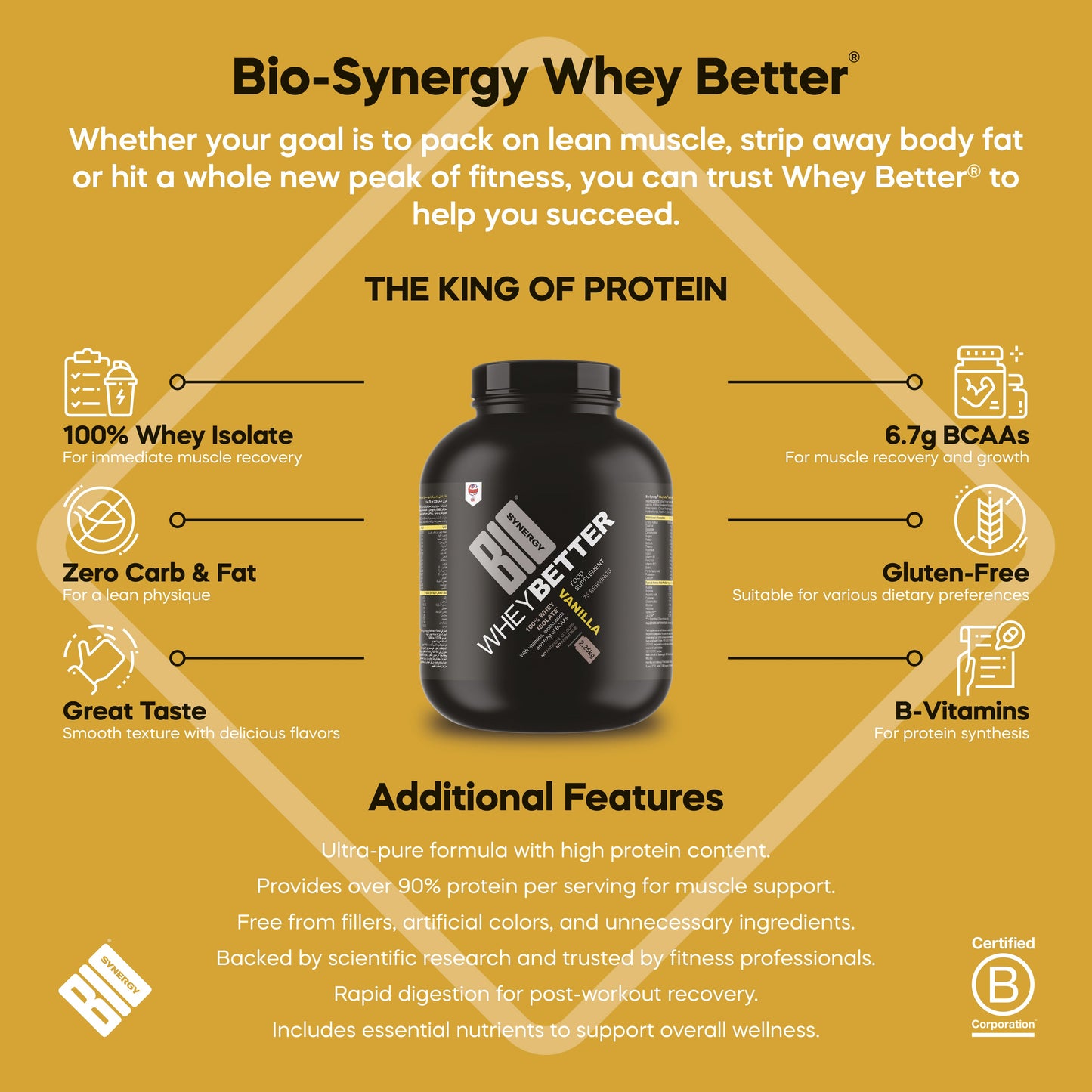 Whey Better®