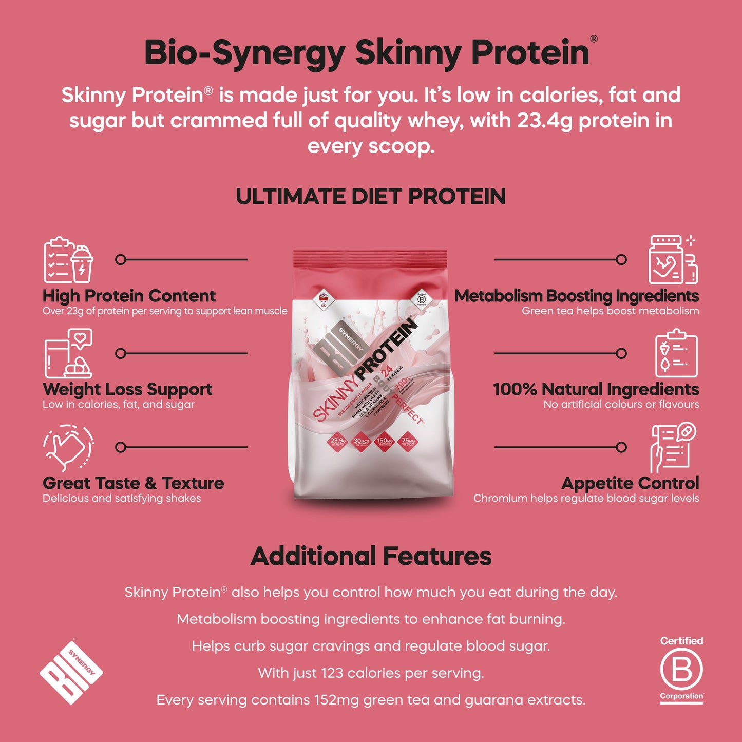Skinny Protein®
