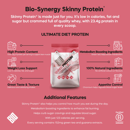 Skinny Protein®