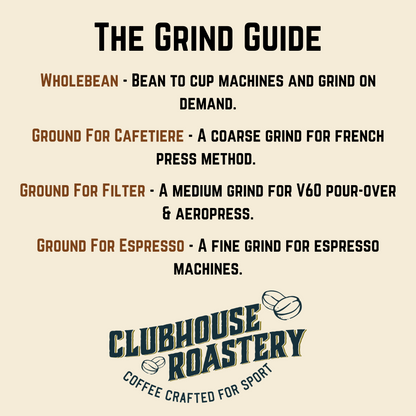 Heavyweight Blend (Dark Roast)