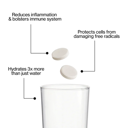 Hydration - Ginger & Lemongrass Triple Pack