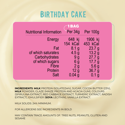 Birthday Cake Crunchy Protein Balls (10 pack)