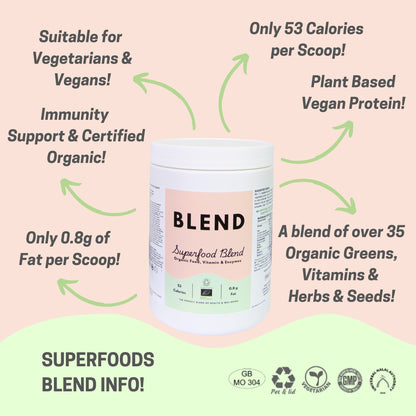 Natural Superfood Greens Blend