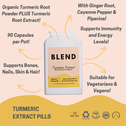 Turmeric Extract Capsules