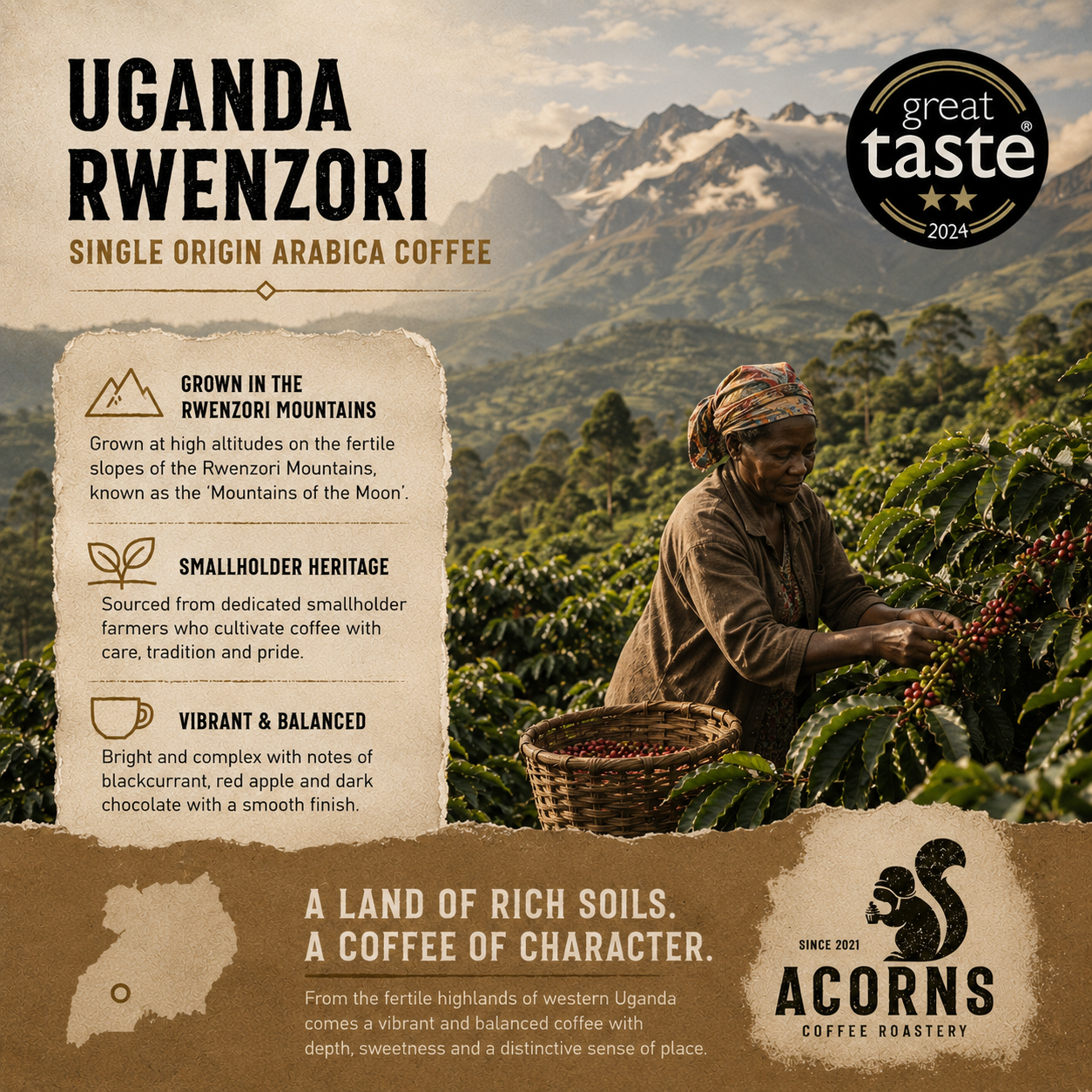 Uganda Rwenzori