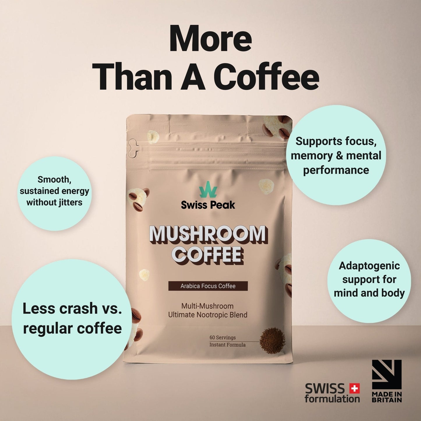 Functional Mushroom Coffee | 60 Servings