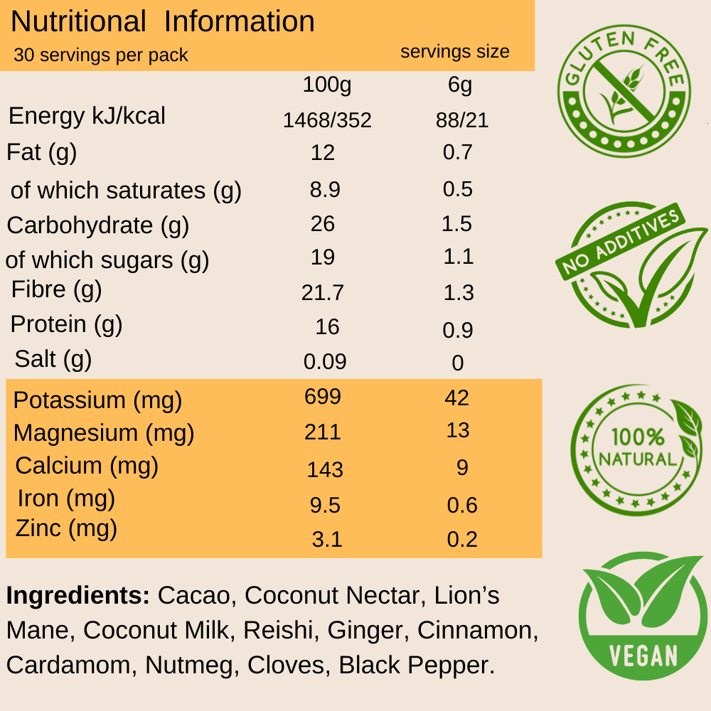 Soul Wake – Mushroom Cacao