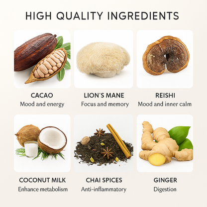 Soul Wake – Mushroom Cacao